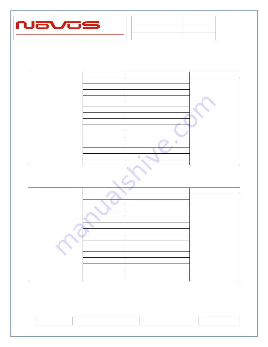 Novus NR3700-O/G Manual Download Page 100