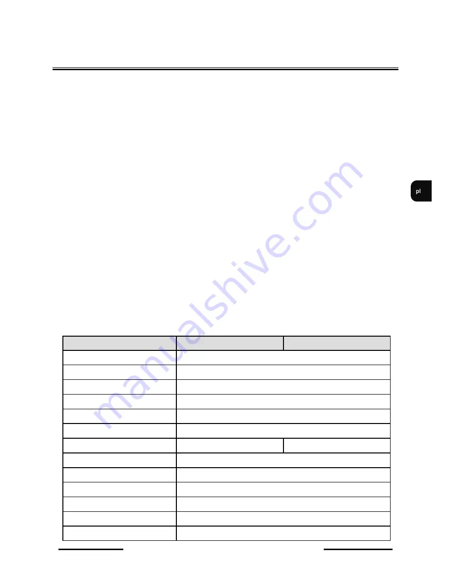 Novus NVH-160H/12/24 User Manual Download Page 15