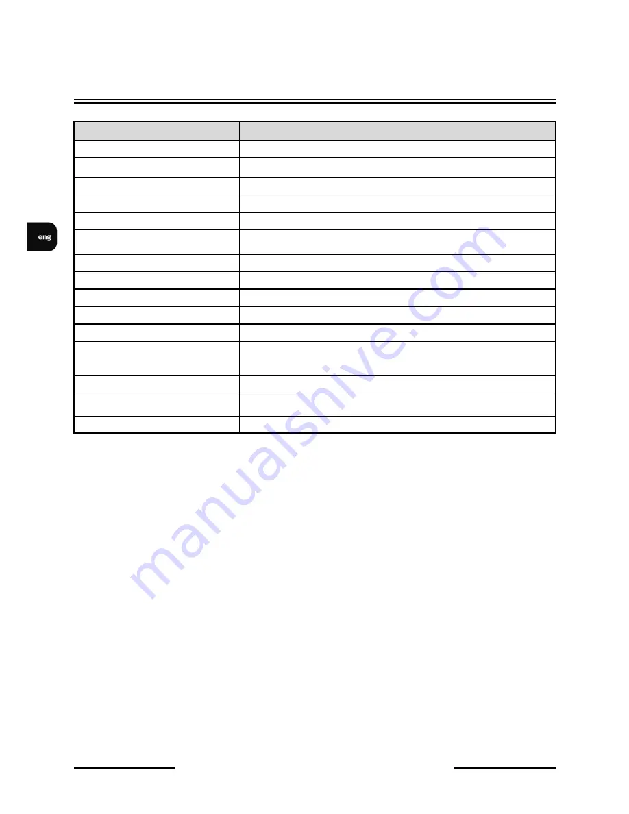 Novus NVIP-2DN5020SD/IRH-2 User Manual Download Page 6