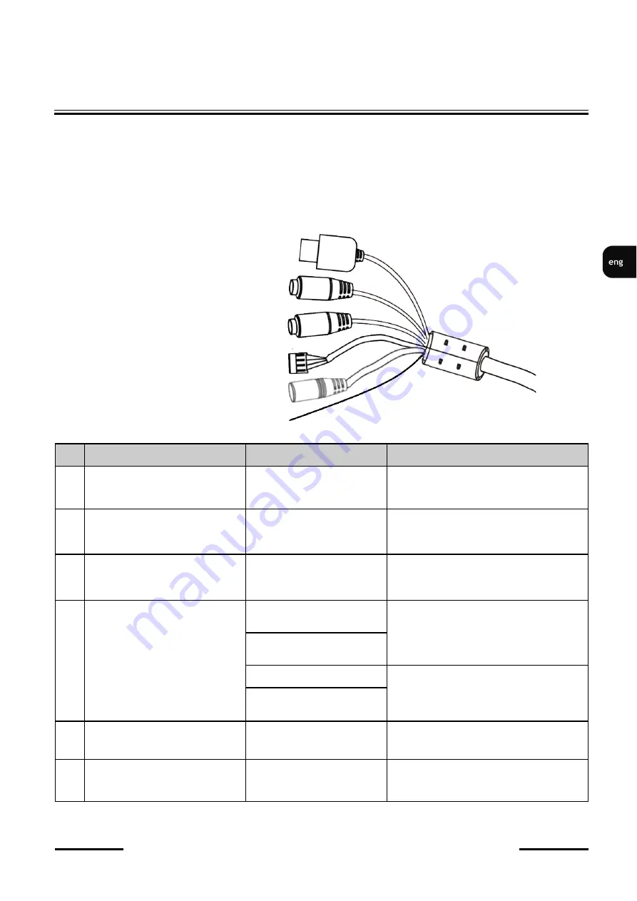 Novus NVIP-4SD-6550/30/F Quick Start Manual Download Page 9