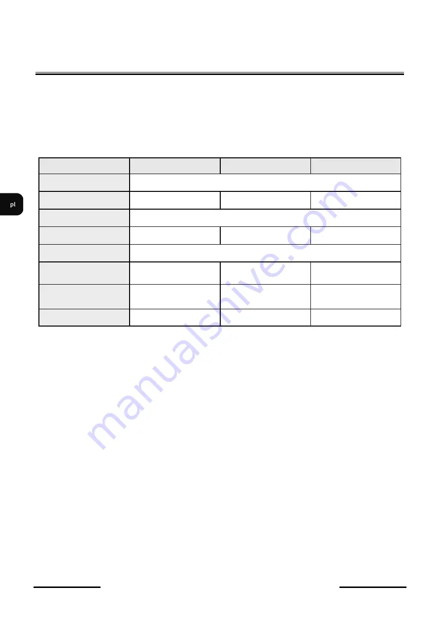 Novus NVL-2812D/IR-II User Manual Download Page 10