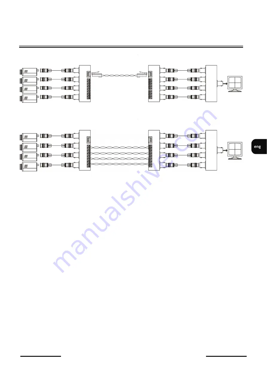 Novus NVPT-414V-II User Manual Download Page 7