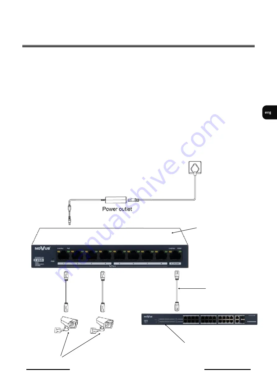 Novus NVS-3008SP User Manual Download Page 5