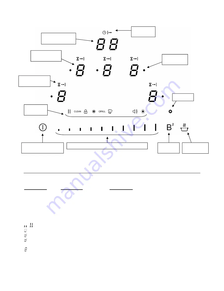 Novy Pro  1773/2 Instructions For Use And Installation Download Page 57