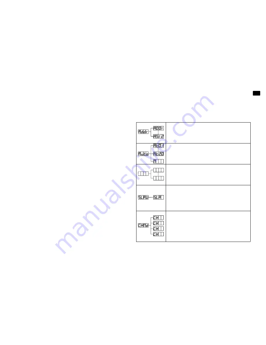 Nowsonic autark id07 User Manual Download Page 13