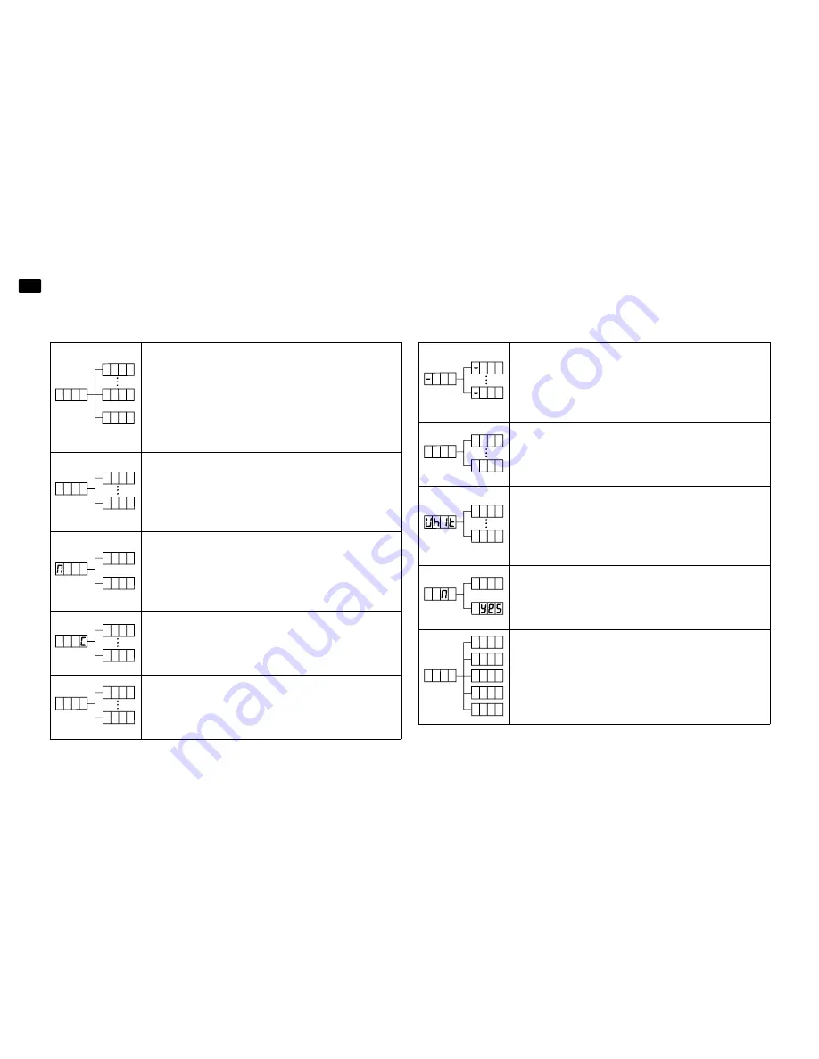 Nowsonic autark id07 User Manual Download Page 14