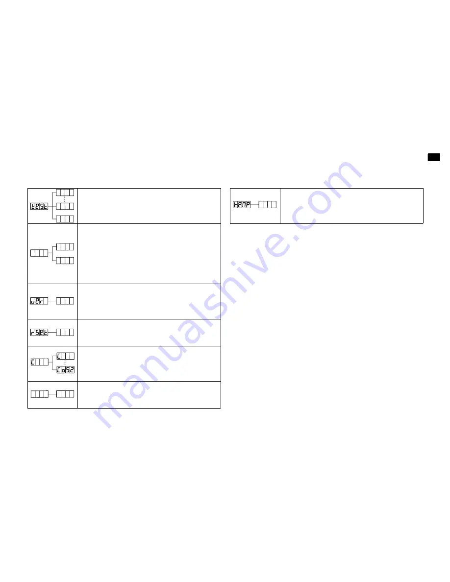 Nowsonic autark id07 User Manual Download Page 15