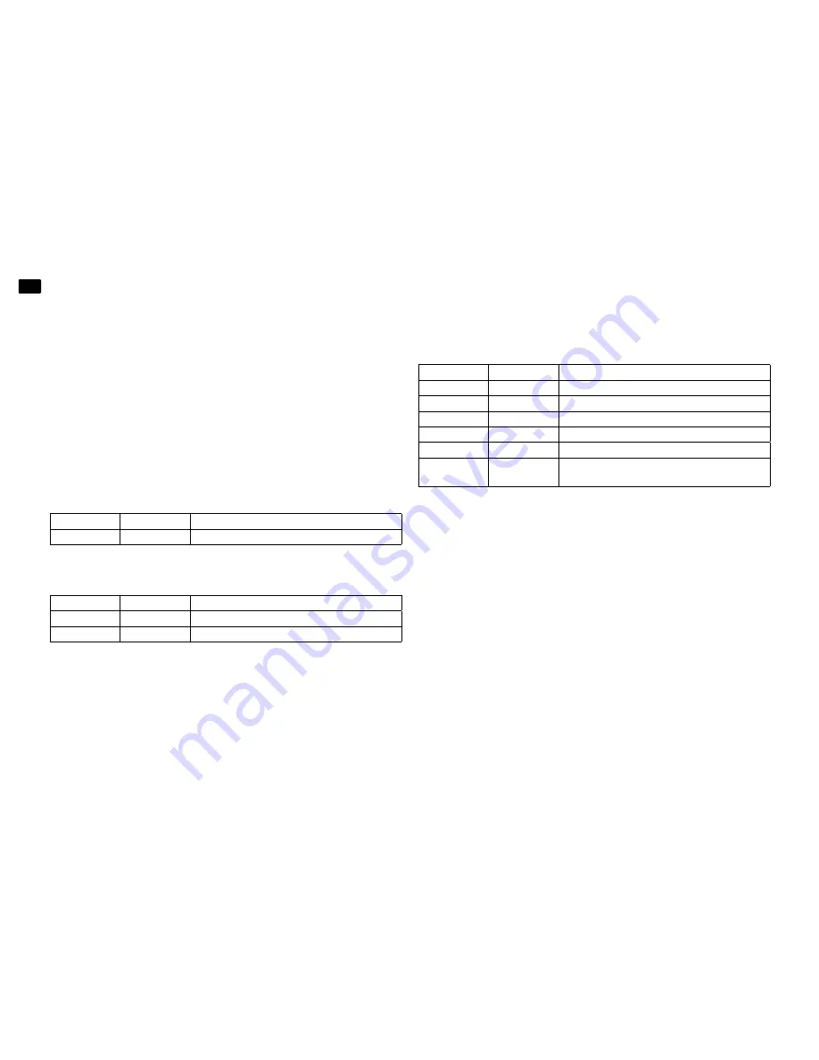 Nowsonic autark id07 User Manual Download Page 16