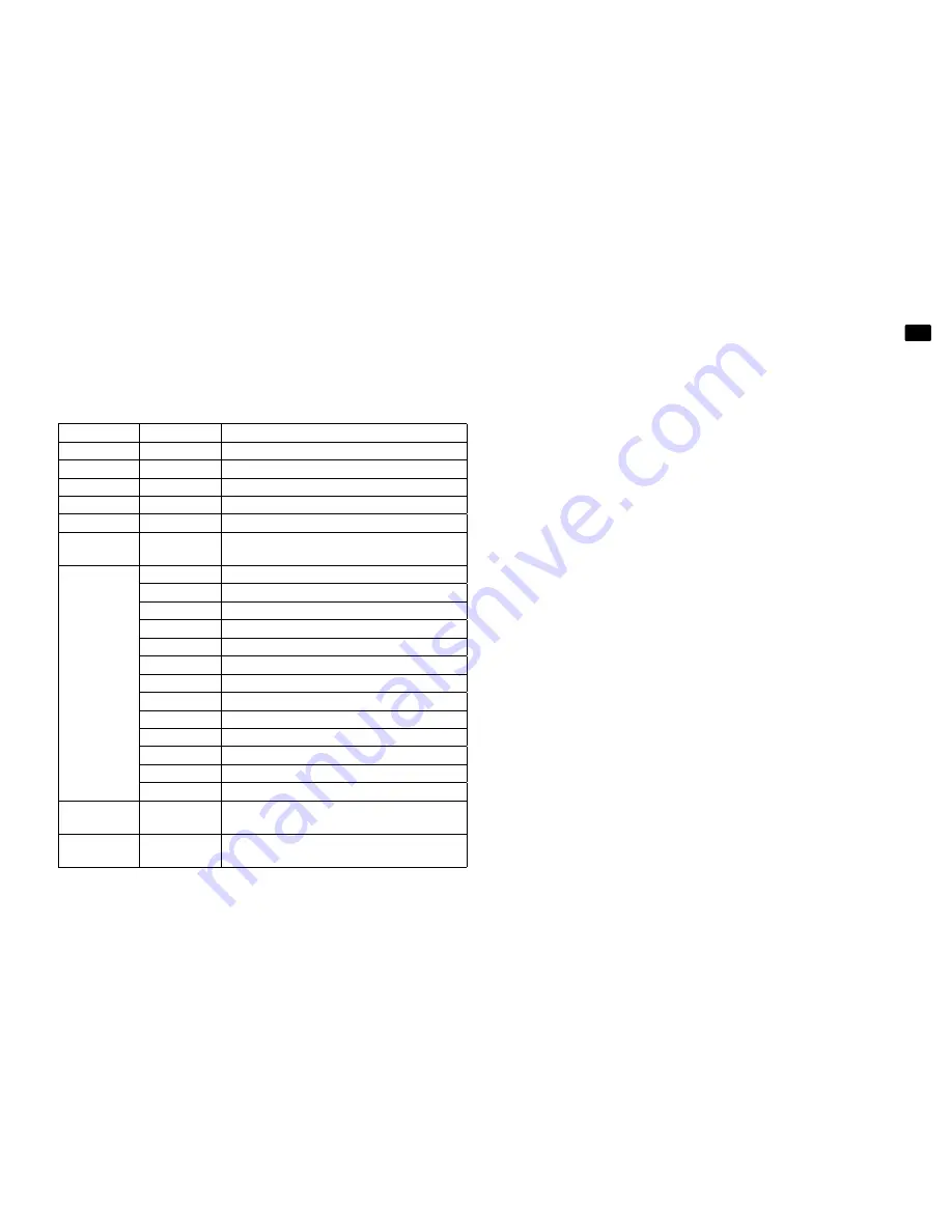 Nowsonic autark id07 User Manual Download Page 17