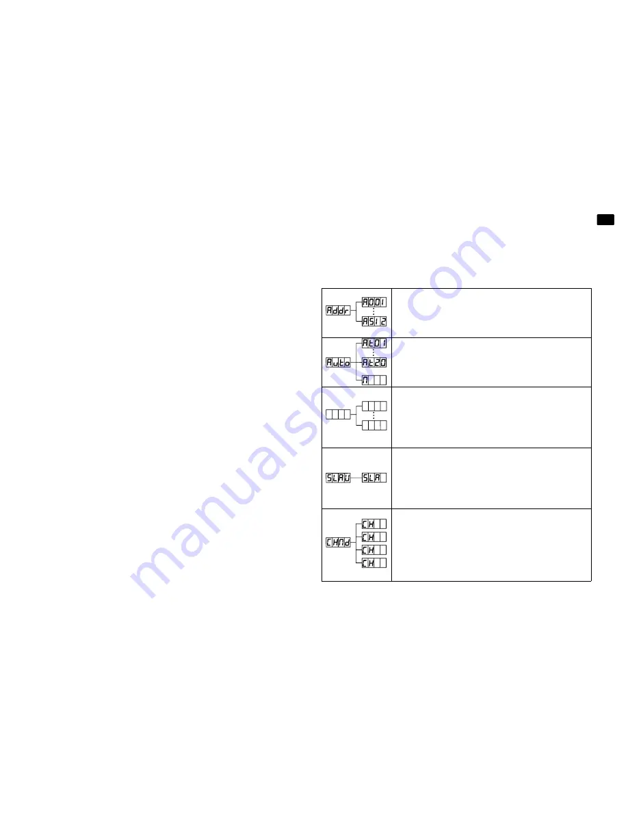 Nowsonic autark id07 User Manual Download Page 27