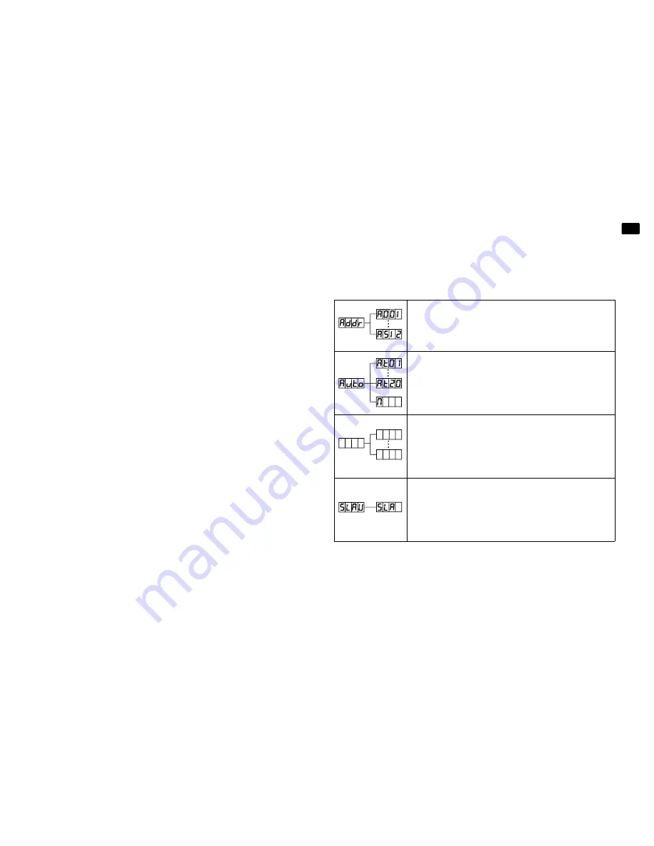 Nowsonic autark id07 User Manual Download Page 41