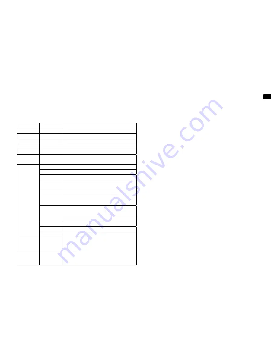 Nowsonic autark id07 User Manual Download Page 45