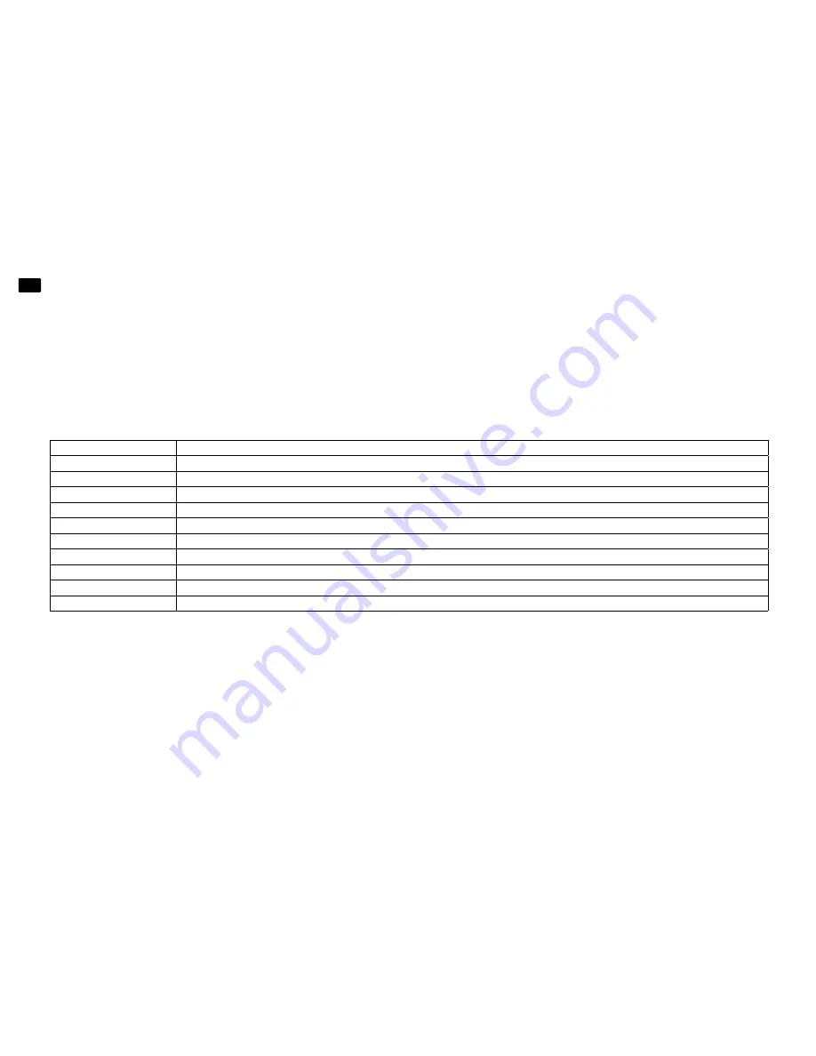 Nowsonic autark id07 User Manual Download Page 54