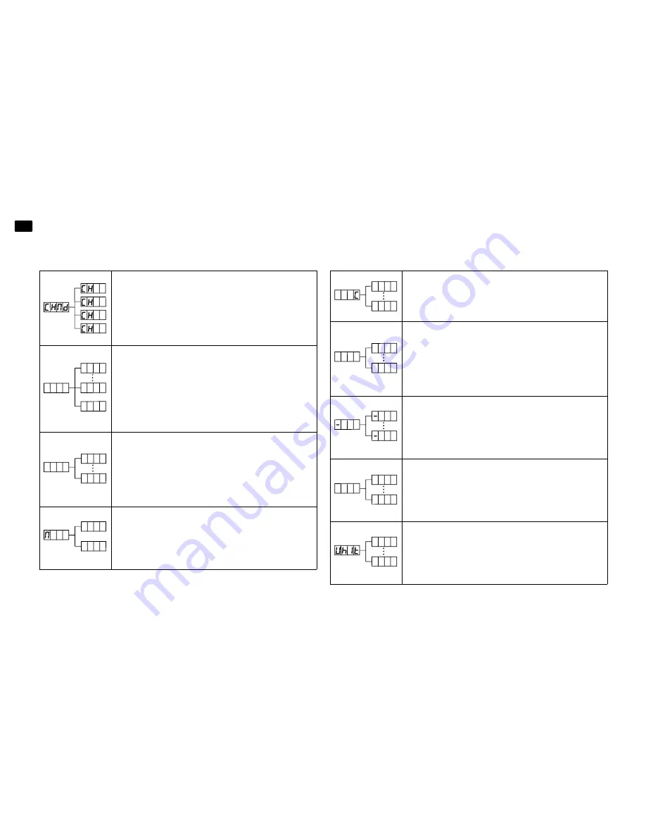 Nowsonic autark id07 User Manual Download Page 56