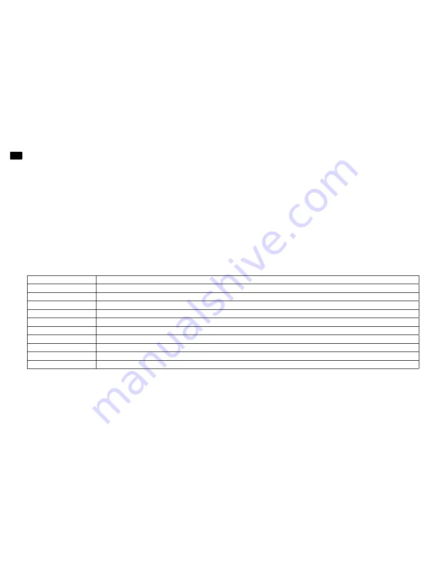 Nowsonic autark id07 User Manual Download Page 68