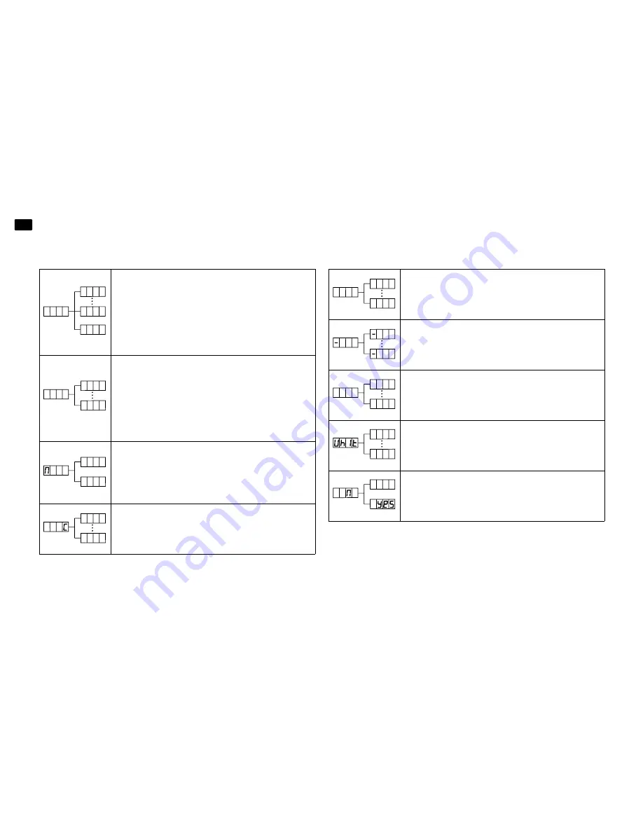 Nowsonic autark id07 User Manual Download Page 70