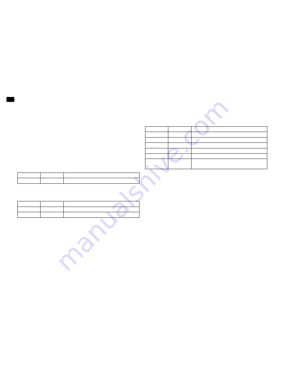 Nowsonic autark id07 User Manual Download Page 72