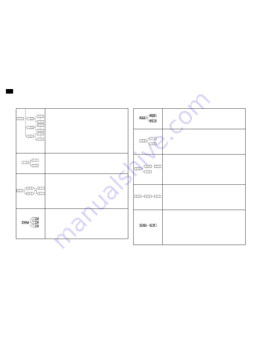 Nowsonic AUTARK OD09 User Manual Download Page 60