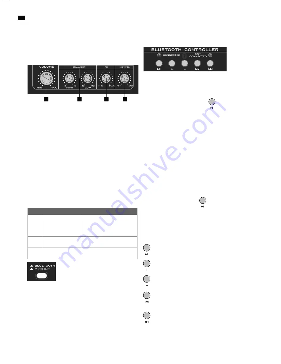 Nowsonic Roadtrip 508 User Manual Download Page 17