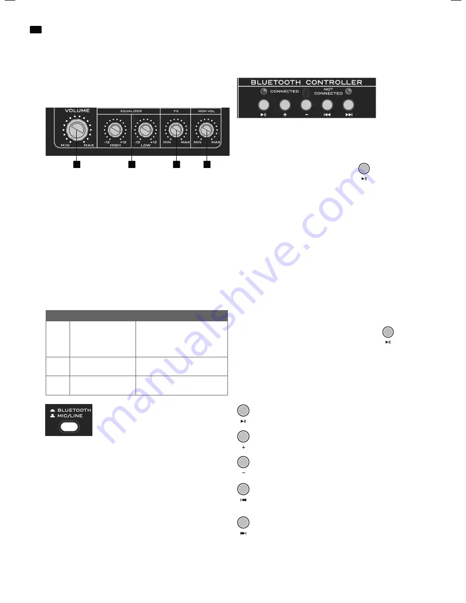 Nowsonic Roadtrip 508 User Manual Download Page 29