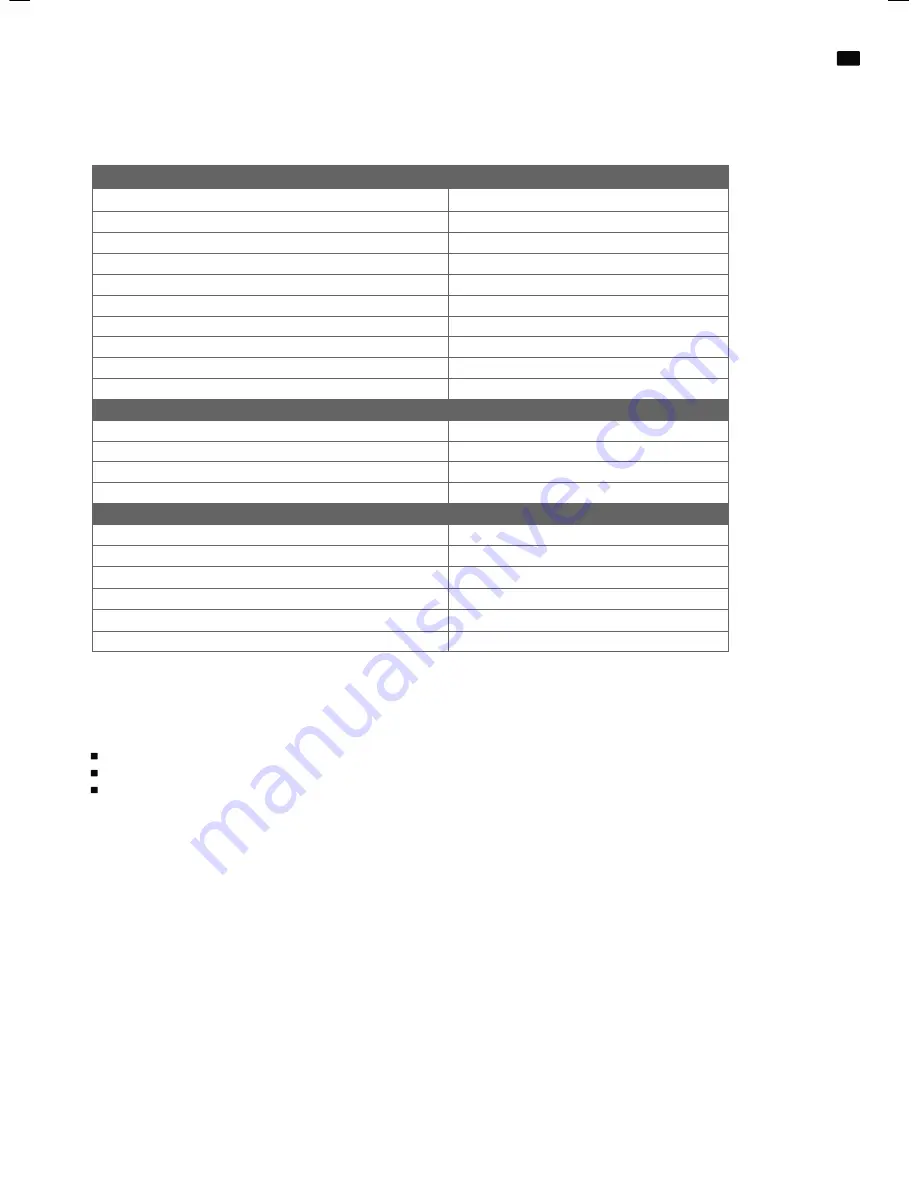 Nowsonic Titan 621 User Manual Download Page 30