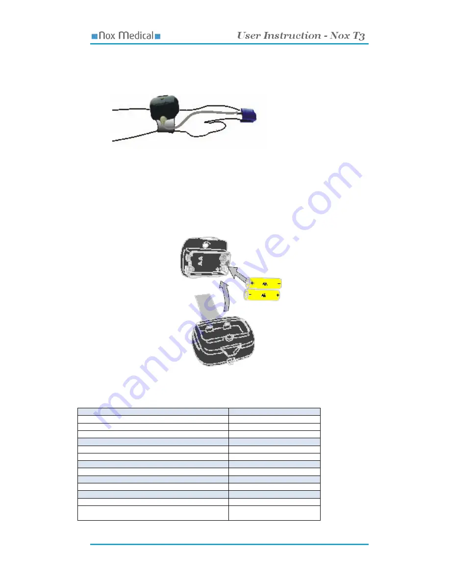 Nox Medical NOX T3 Скачать руководство пользователя страница 12