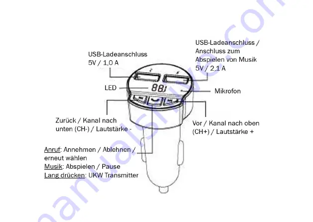 Noxon Streaming 4 User Manual Download Page 15