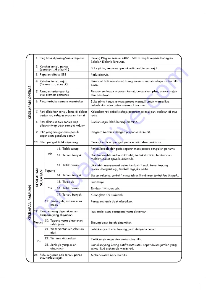 Noxxa BM325SC Instruction Manual Download Page 26