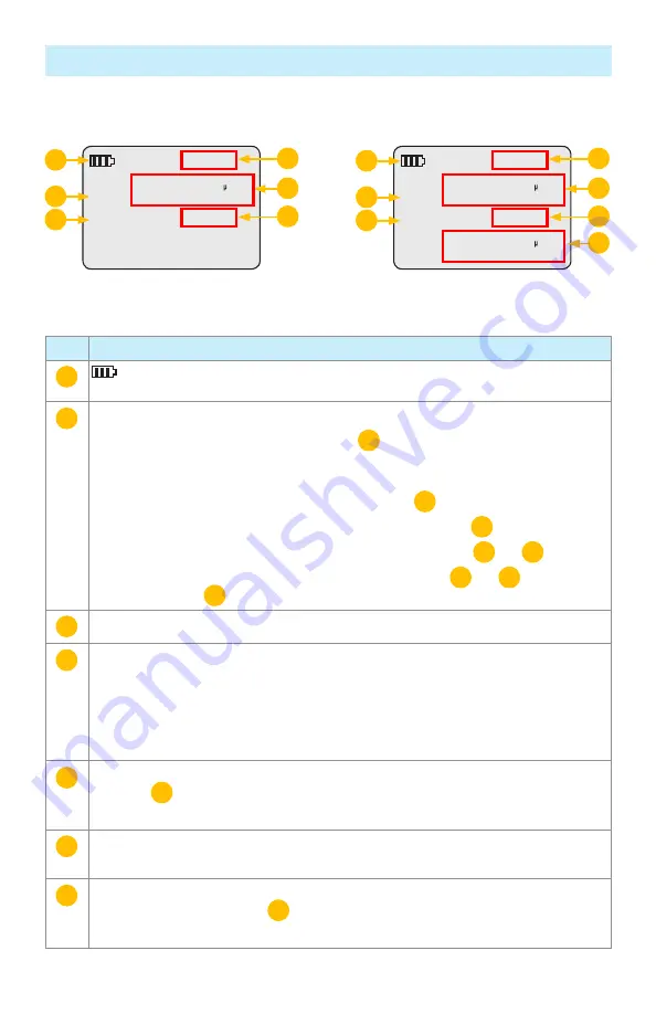 Noyes OLS Series User Manual Download Page 9