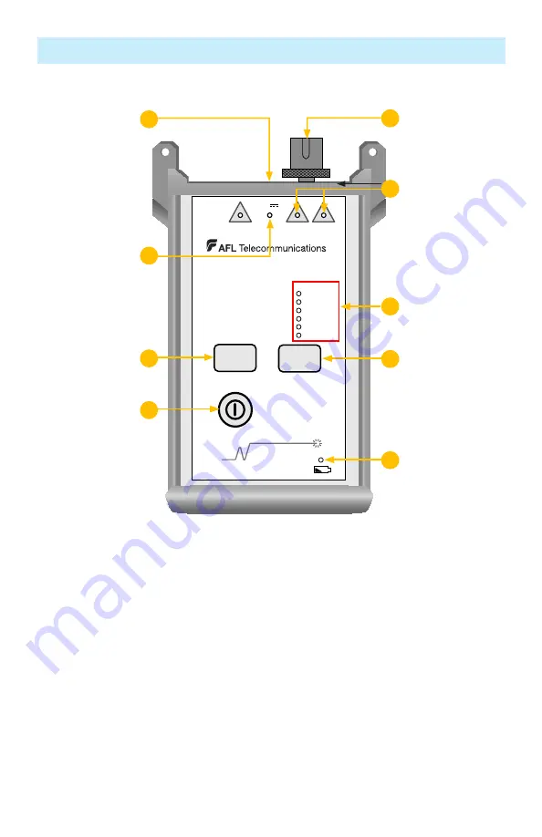 Noyes OLS Series User Manual Download Page 27