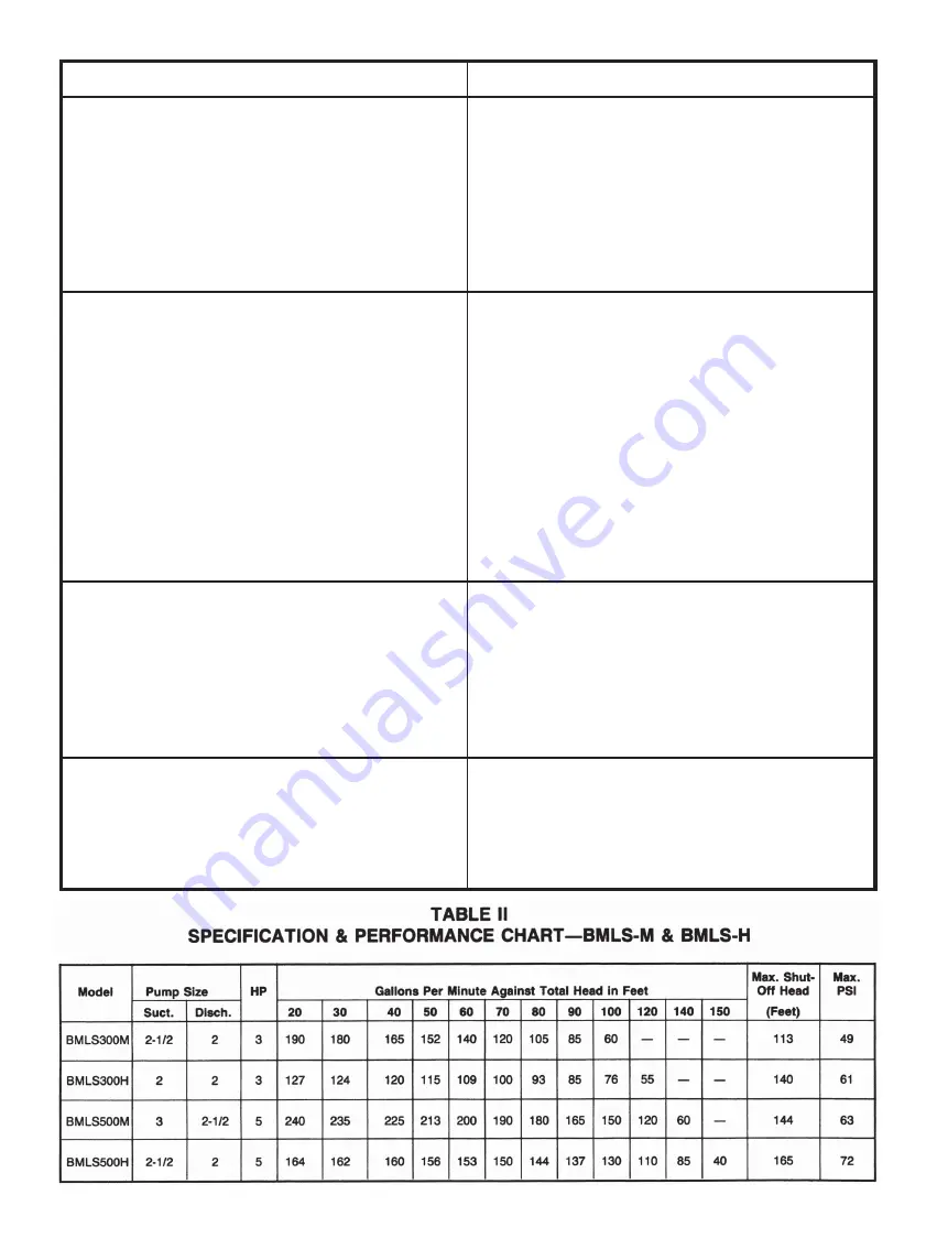 NPC Betta FLO BMLS-M Installation, Operation & Maintenance Instructions Manual Download Page 4