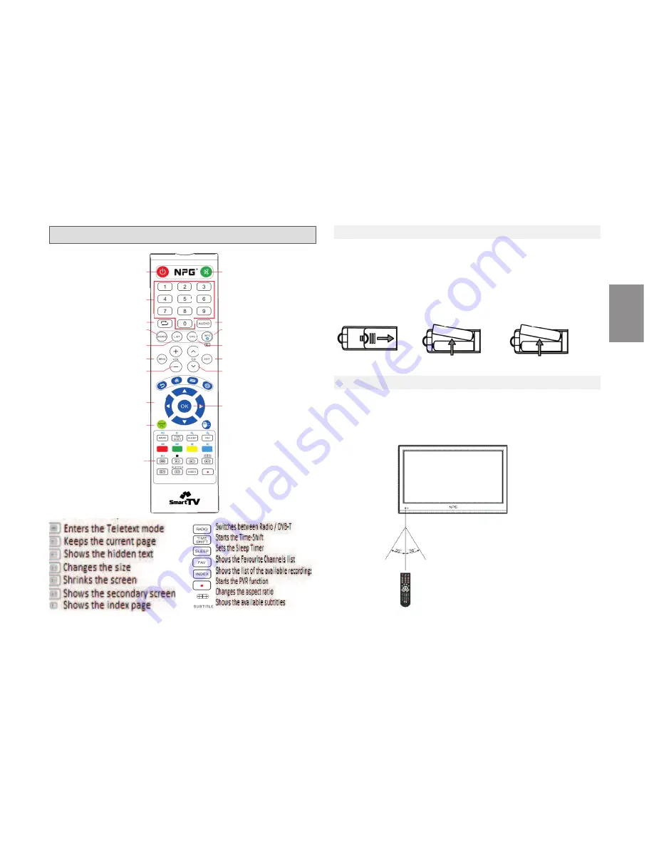 NPG NSD-3937HFB Скачать руководство пользователя страница 27