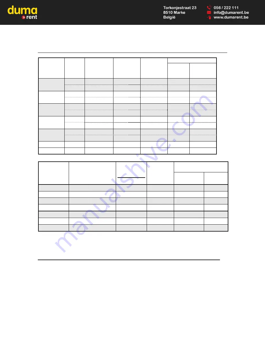 NPK GH06 Operator'S Manual Download Page 7