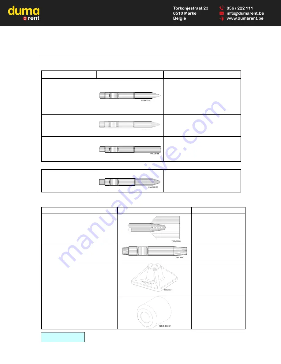 NPK GH06 Operator'S Manual Download Page 29