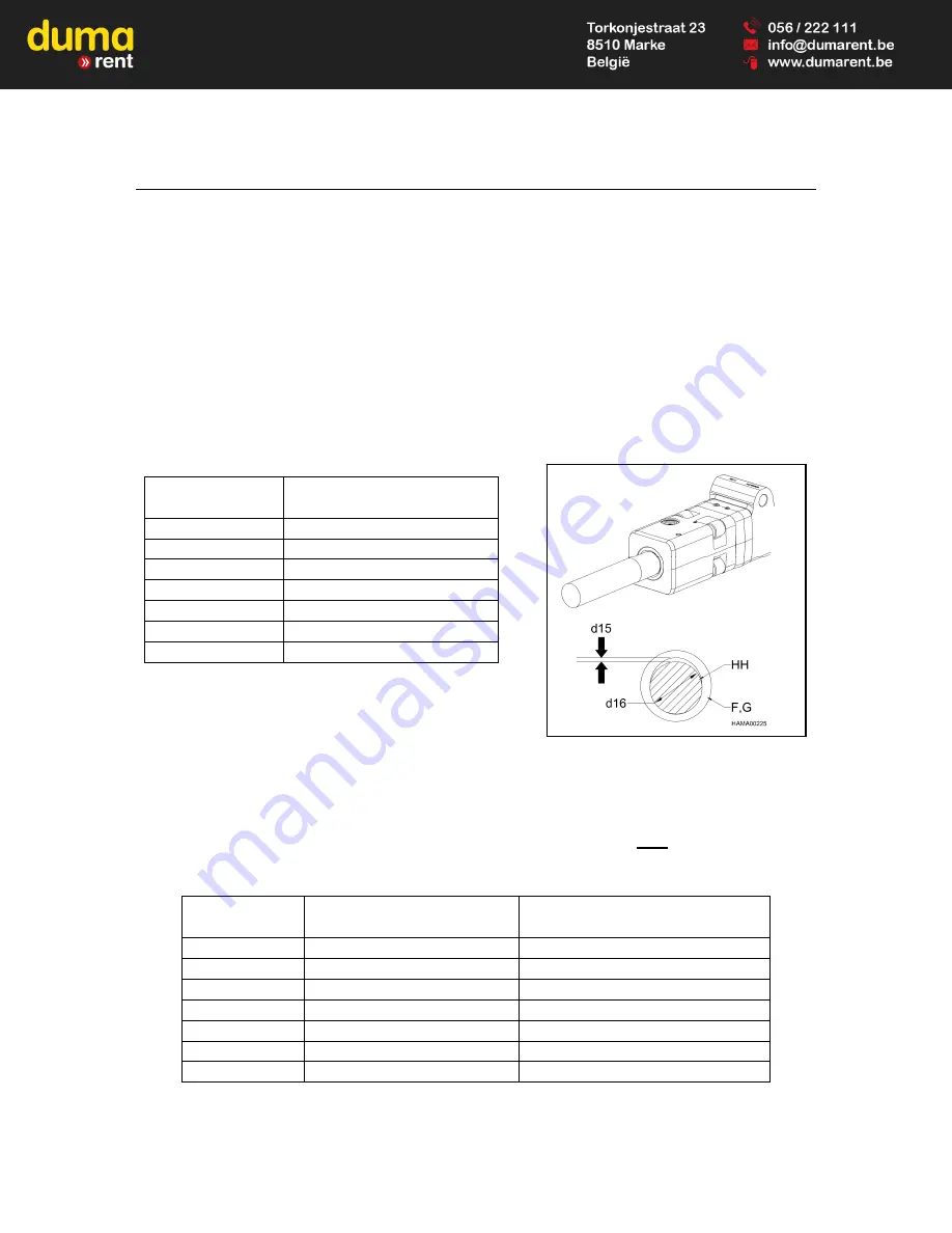 NPK GH06 Operator'S Manual Download Page 31