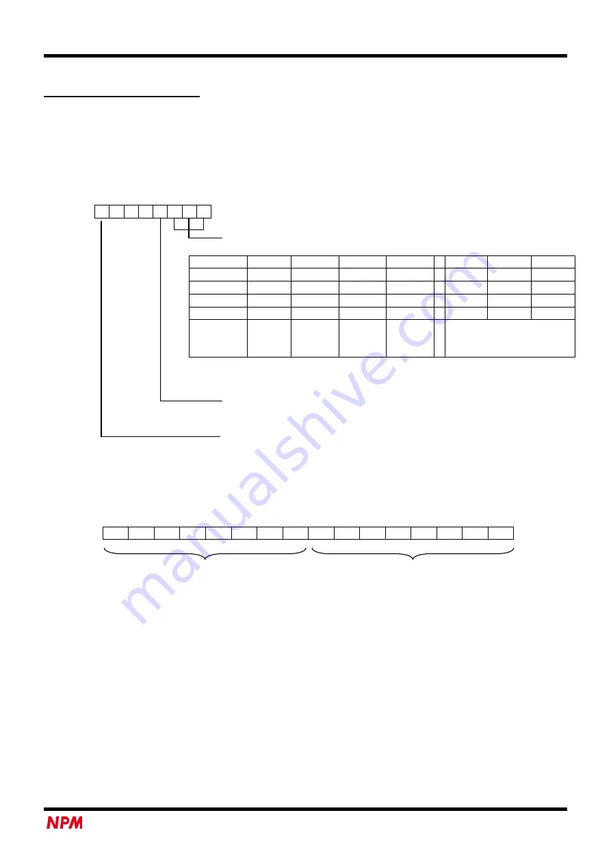 NPM Motionnet G9001A User Manual Download Page 24