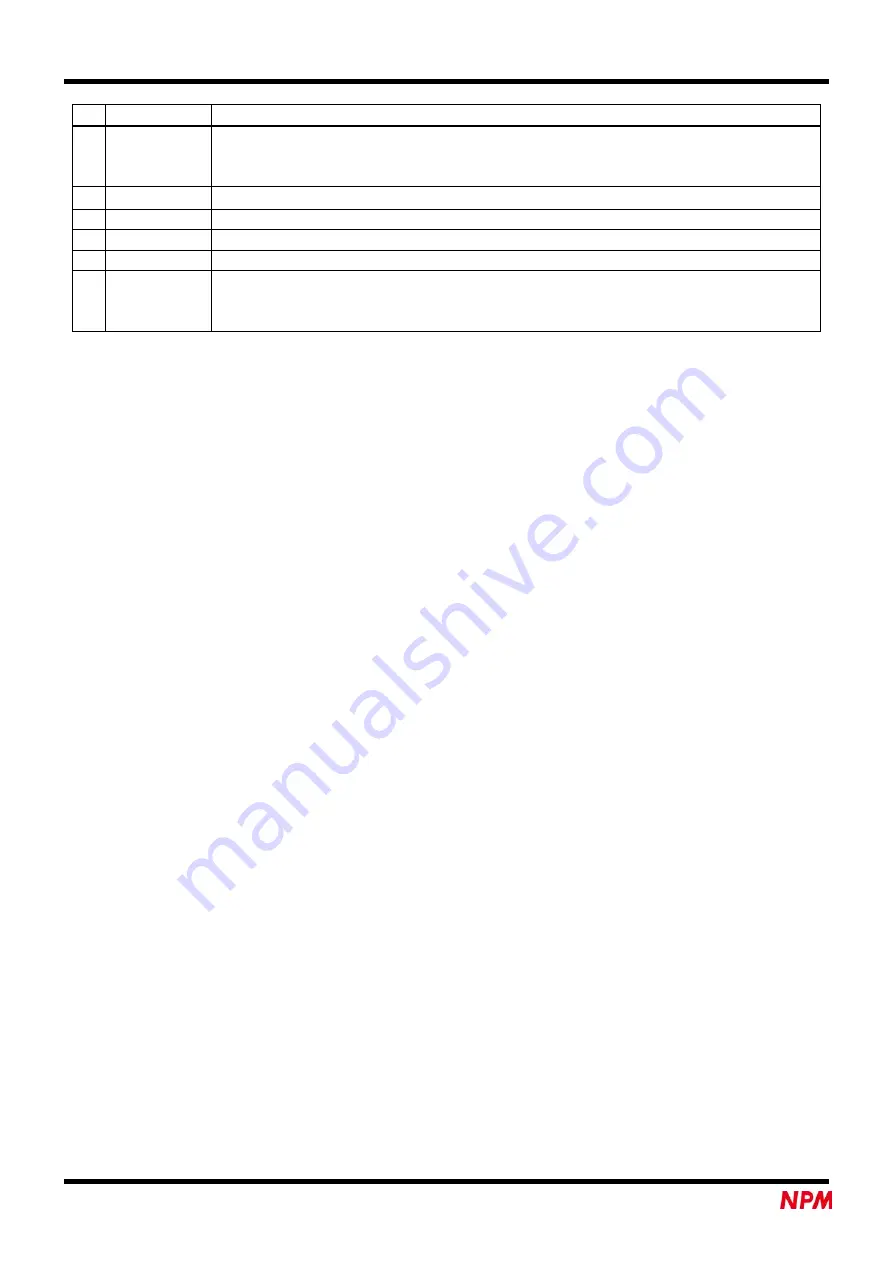 NPM Motionnet G9001A User Manual Download Page 29