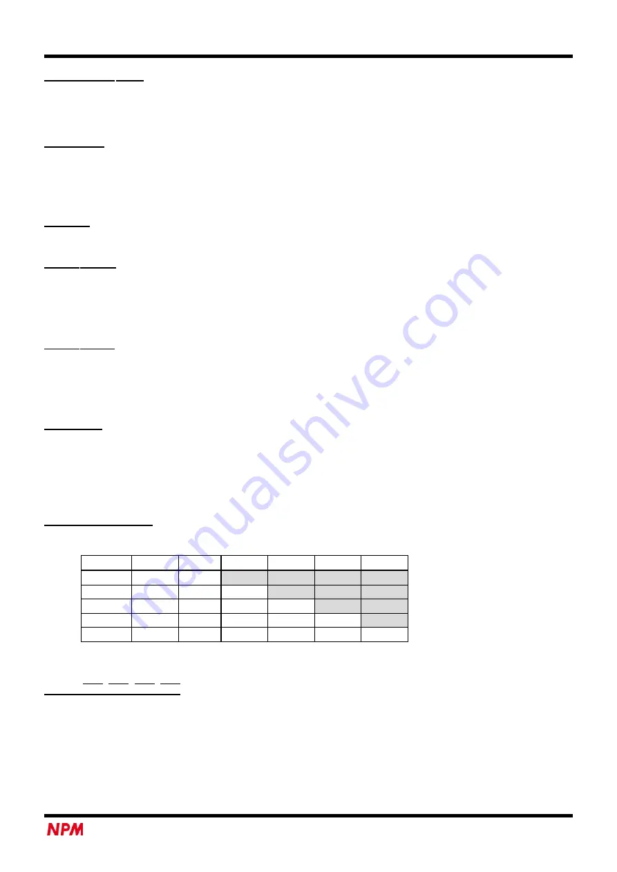 NPM Motionnet G9001A User Manual Download Page 60