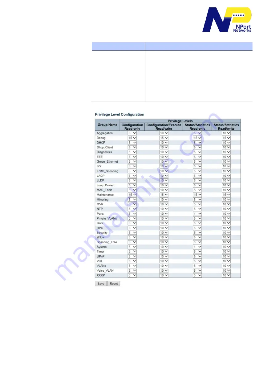 NPort Networks N1-9802W User Manual Download Page 55