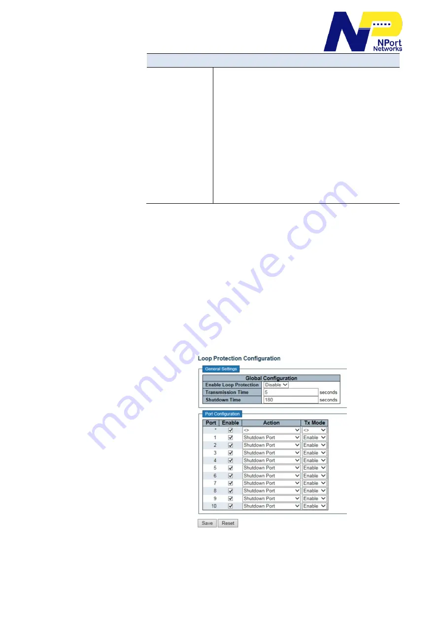 NPort Networks N1-9802W User Manual Download Page 110