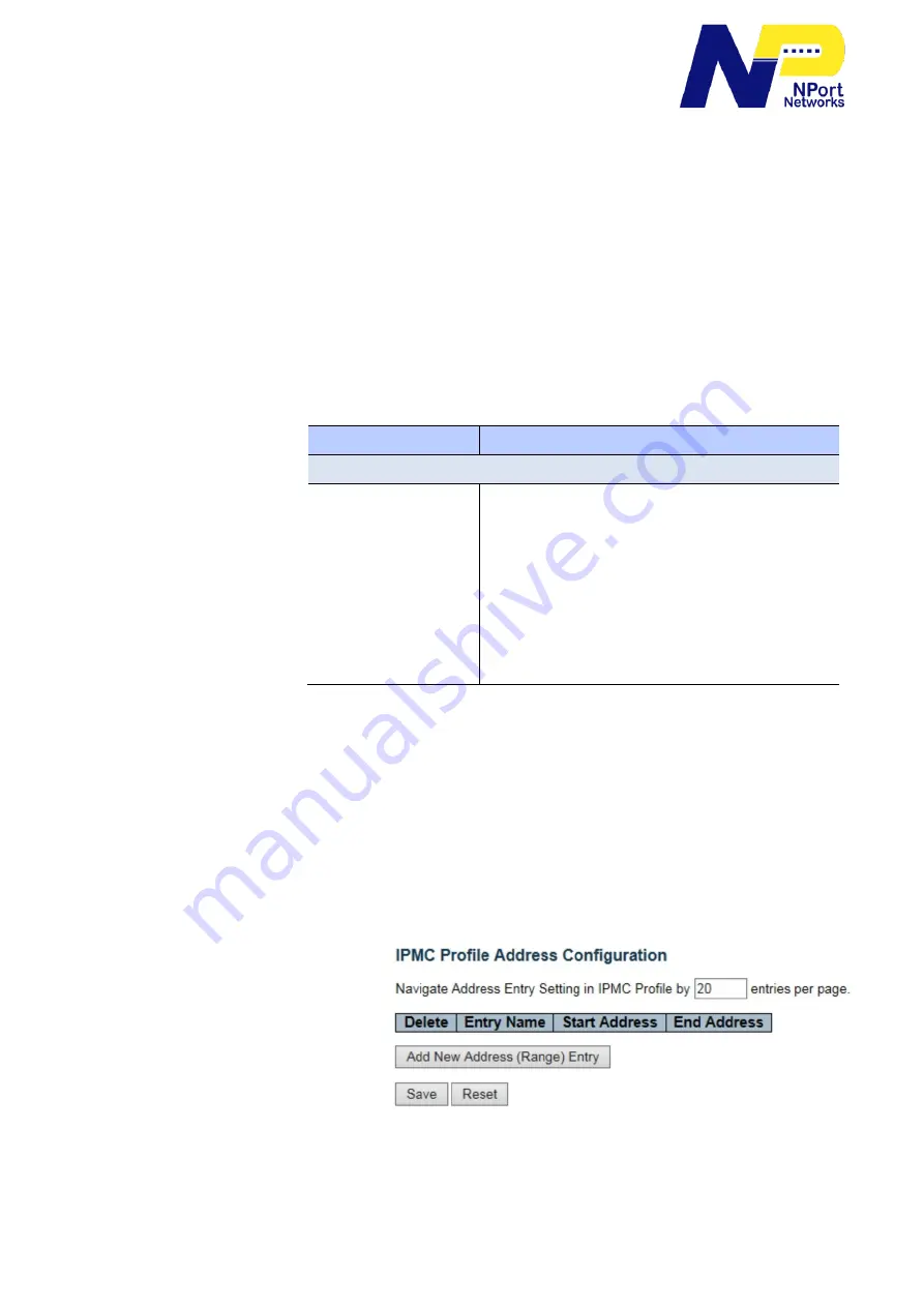 NPort Networks N1-9802W User Manual Download Page 122