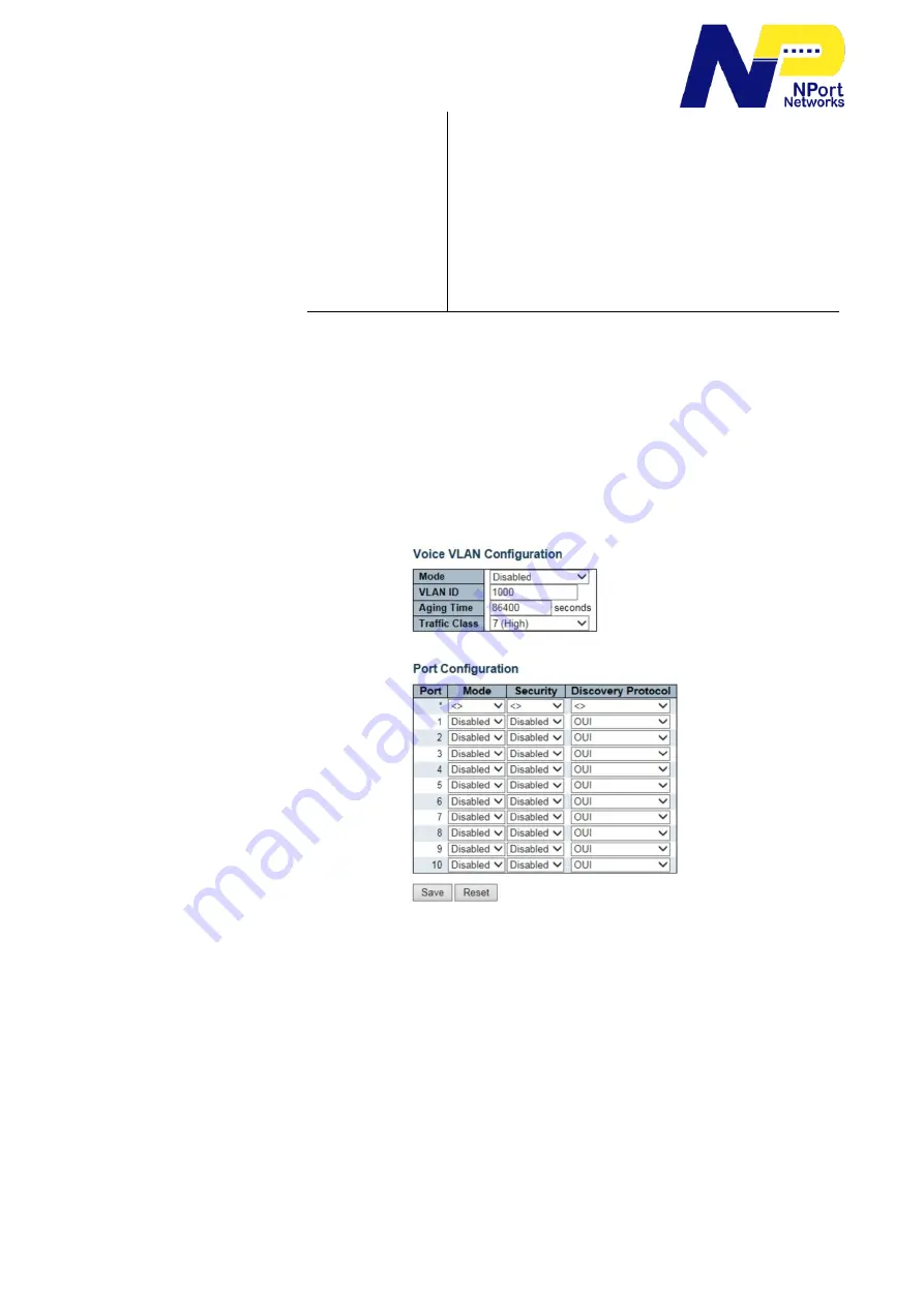 NPort Networks N1-9802W User Manual Download Page 165