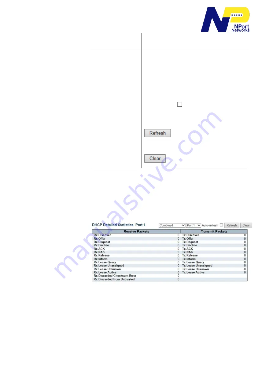 NPort Networks N1-9802W Скачать руководство пользователя страница 219