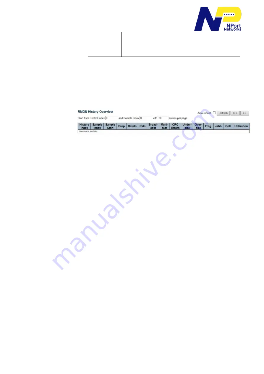 NPort Networks N1-9802W User Manual Download Page 242