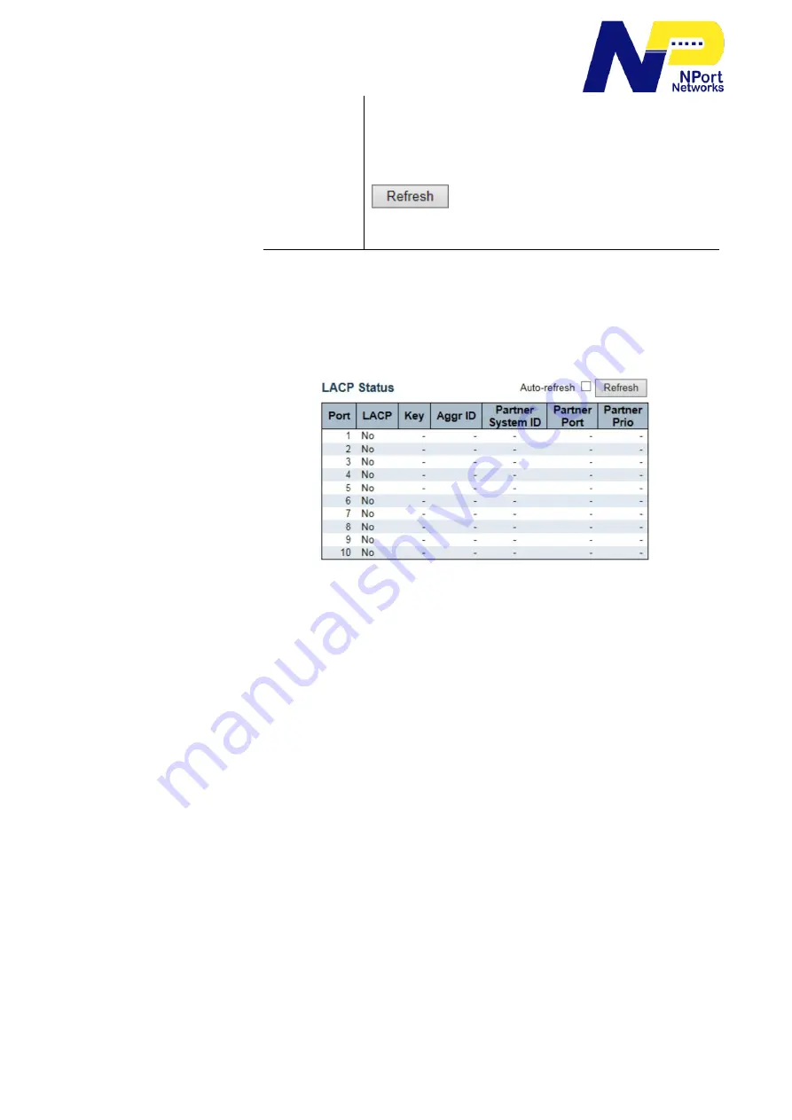 NPort Networks N1-9802W User Manual Download Page 247