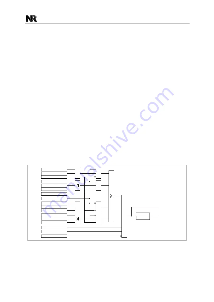 NR Electric PCS-9611 Instruction Manual Download Page 81