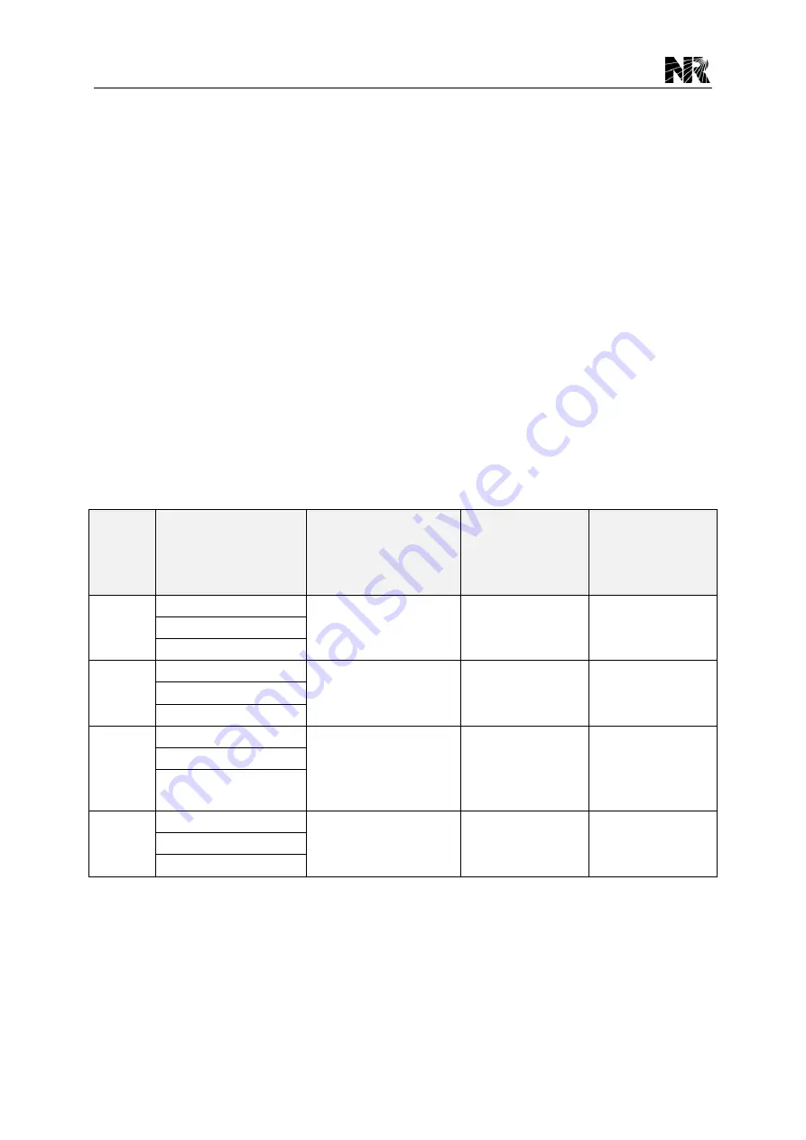 NR Electric PCS-978 Instruction Manual Download Page 84