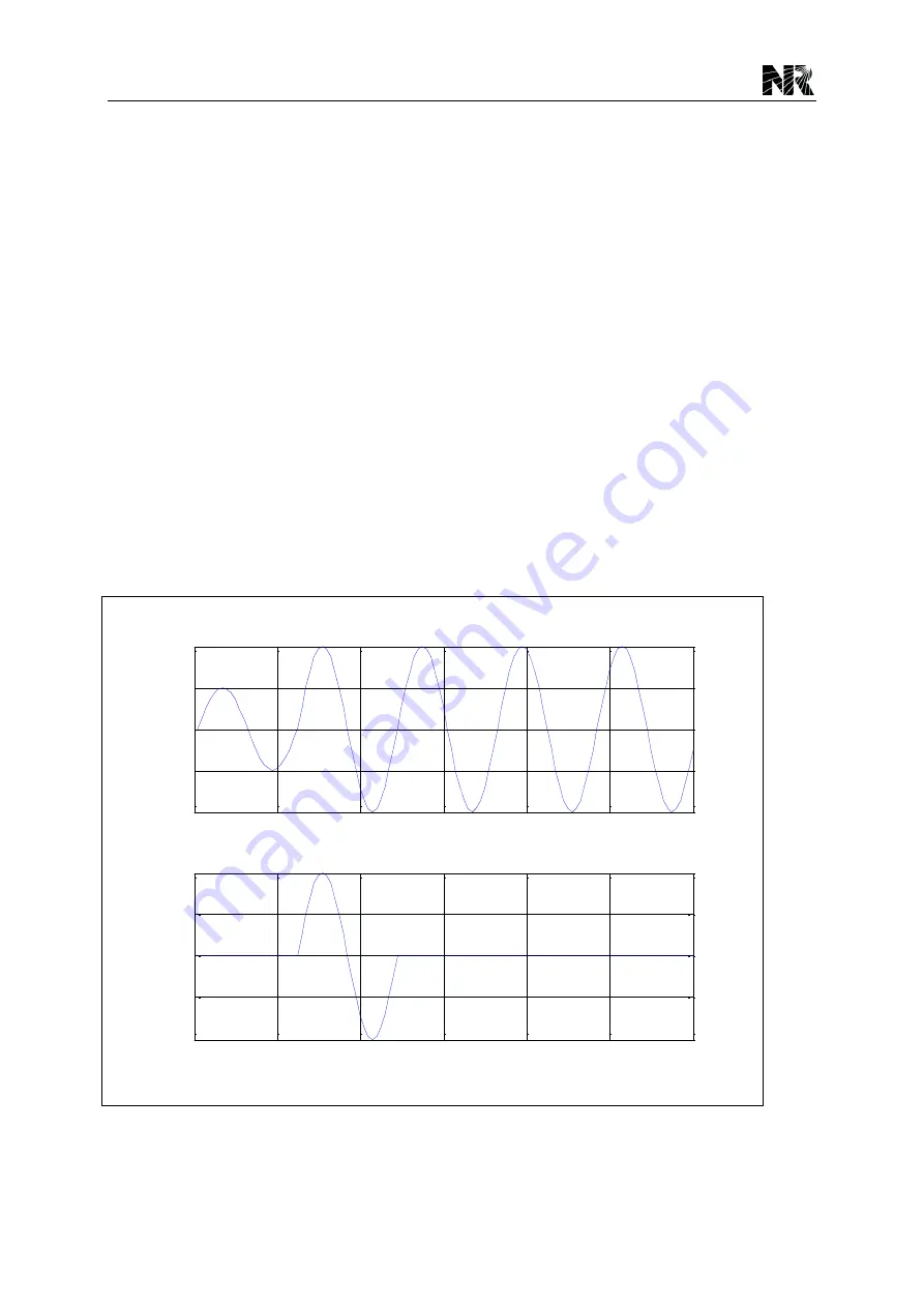 NR Electric PCS-978 Instruction Manual Download Page 106