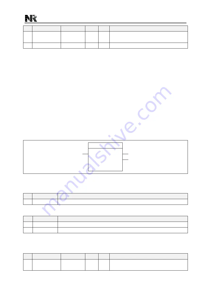 NR Electric PCS-978 Скачать руководство пользователя страница 243