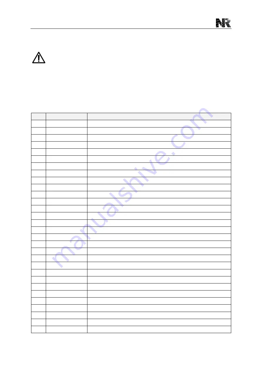 NR Electric PCS-978 Instruction Manual Download Page 408